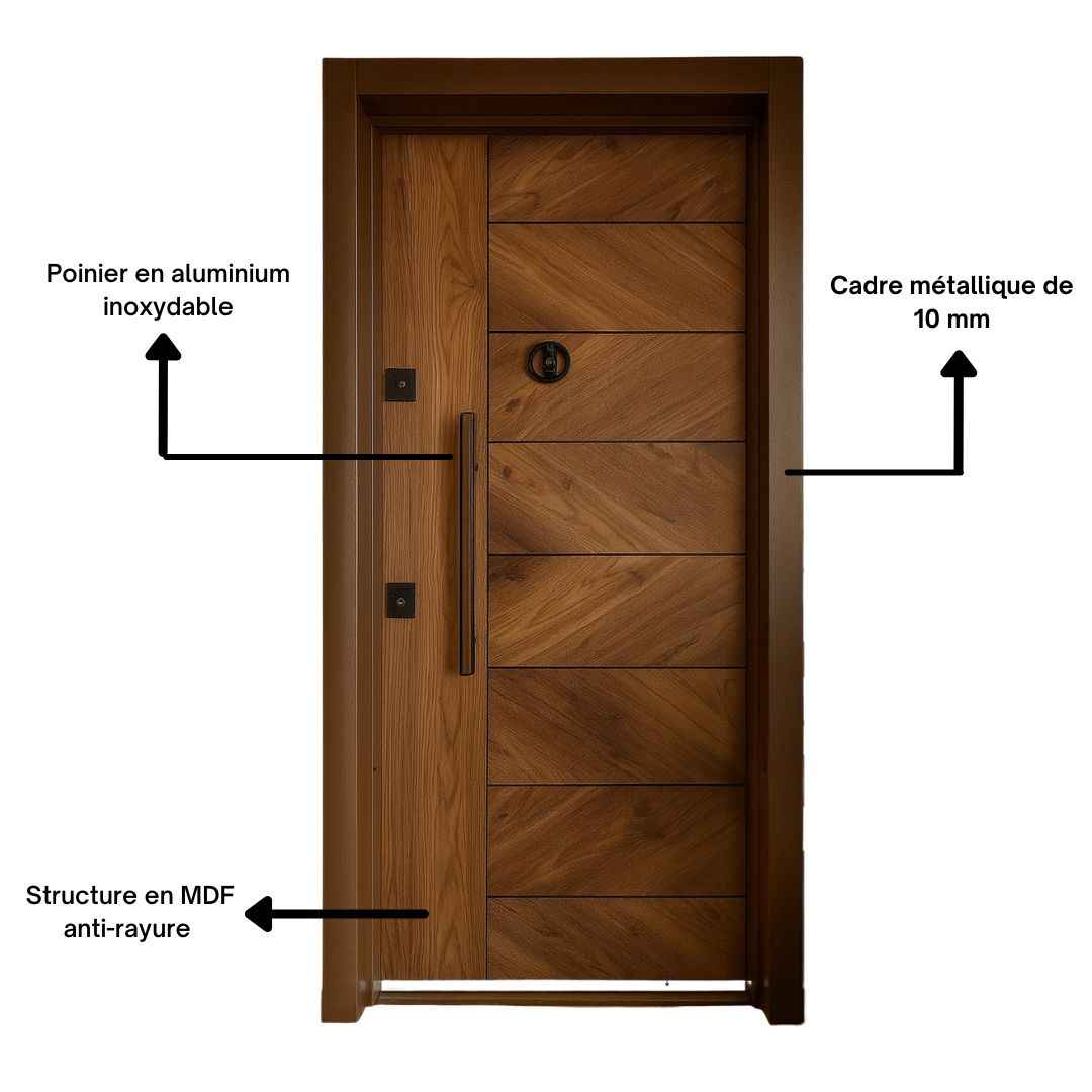 Castro porte blindée